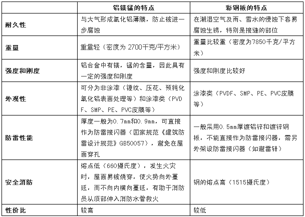 �Lɳ��䓣��X�V�i��Ͳ�䓰��ķN�ԃr�ȸ�����