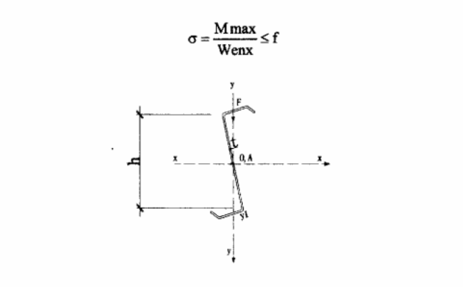 z����B�m(x��)�_�l�ĳ��d�����Ӌ(j��)��