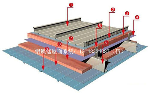 ֱ���i߅�ļҺ���65ֱ���i߅����ϵ�y(t��ng)��B