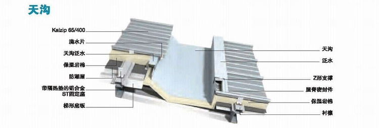 ��Ϲ�(ji��)�cʩ��̎��